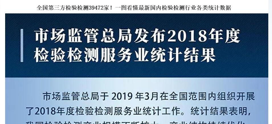 第三方檢驗(yàn)檢測(cè)39472家！一圖看懂新國(guó)內(nèi)檢驗(yàn)檢測(cè)行業(yè)各類統(tǒng)計(jì)數(shù)據(jù)