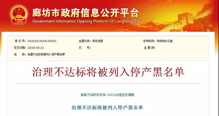 河北廊坊：使用活性炭、光氧及等離子處理工藝的企業(yè)一律?納入夏秋季錯(cuò)峰名單